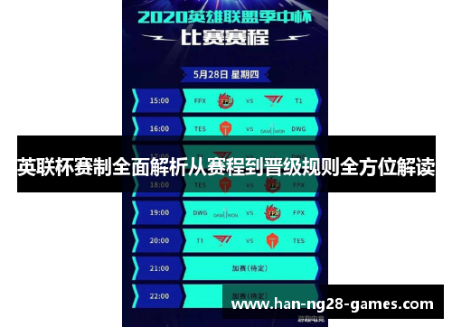 英联杯赛制全面解析从赛程到晋级规则全方位解读 英联杯赛制全面解析从赛程到晋级规则全方位解读