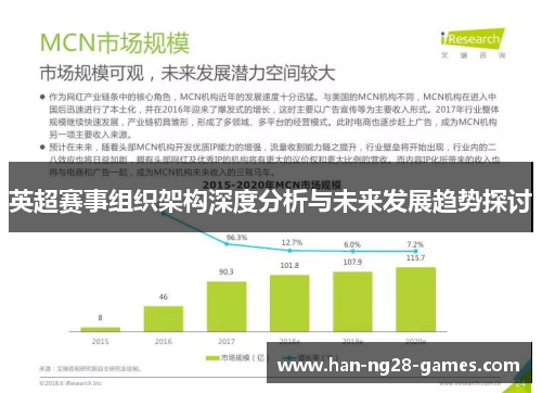 英超赛事组织架构深度分析与未来发展趋势探讨 英超赛事组织架构深度分析与未来发展趋势探讨