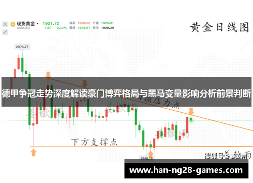 德甲争冠走势深度解读豪门博弈格局与黑马变量影响分析前景判断