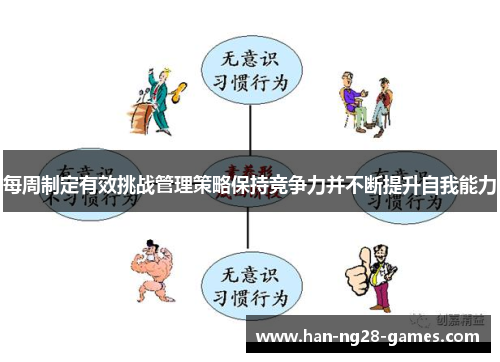 每周制定有效挑战管理策略保持竞争力并不断提升自我能力
