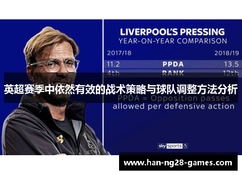 英超赛季中依然有效的战术策略与球队调整方法分析