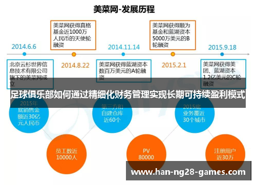 足球俱乐部如何通过精细化财务管理实现长期可持续盈利模式
